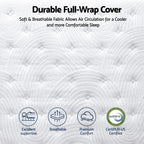 RoomSense Queen 34cm Medium Soft Gel Mattress Bundle with 2 Cooling Pillows