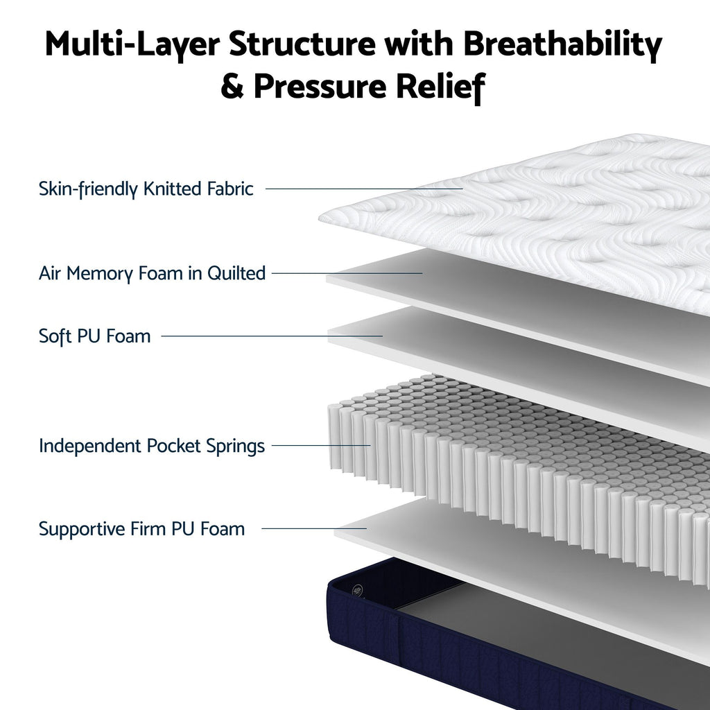 RoomSense Queen 30cm Medium Firm Latex Mattress Bundle with 2 Pillows